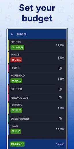 Shopping List – Enchan Li डाउनलोड करें – ग्रोसरी लिस्ट और बजट प्लानर - Screenshot 2