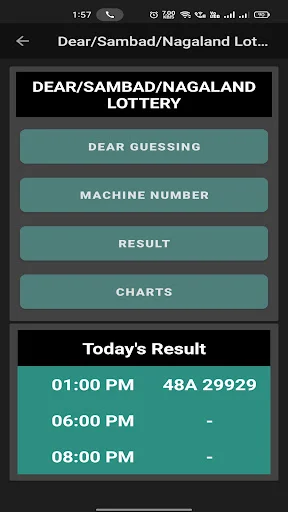 KL Smart Guessing ऐप डाउनलोड करें – केरल लॉटरी प्रेडिक्शन और परिणाम - Screenshot 14