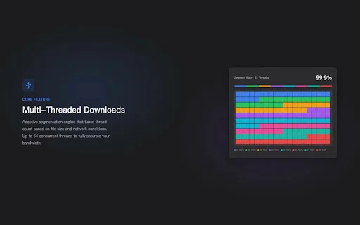 FluxDown डाउनलोड करें – ब्राउज़र डाउनलोड को तेज़ और स्मार्ट बनाएं - Screenshot 1