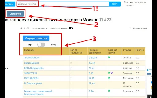 Avito аналитика: Avito के लिए सर्वश्रेष्ठ ब्राउज़र एक्सटेंशन डाउनलोड करें - Screenshot 3