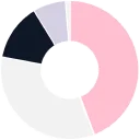 GET WEB SITE THEME COLOR – किसी भी वेबसाइट का कलर पैलेट तुरंत देखें