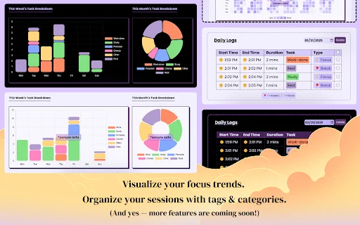 Purrfect Pomodoro Timer डाउनलोड करें – फोकस और प्रोडक्टिविटी बढ़ाएं - Screenshot 4