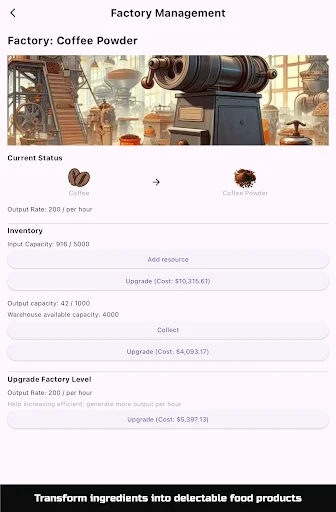 SimFoodie: Idle Business Sim डाउनलोड करें – बिज़नेस मैनेजमेंट गेम - Screenshot 12