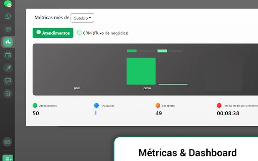 WAPremium MultiWeb डाउनलोड करें – व्हाट्सएप सेल्स और CRM टूल - Screenshot 5
