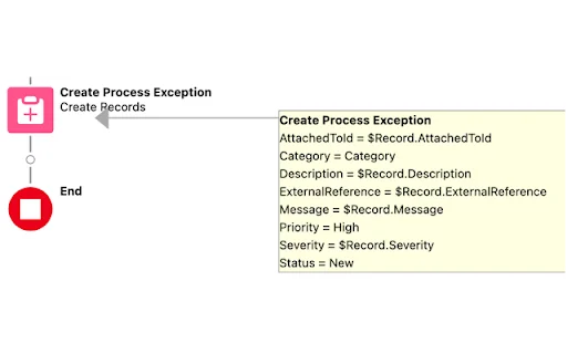 Salesforce Flow Extension डाउनलोड करें – AI के साथ फ्लो समझें - Screenshot 3