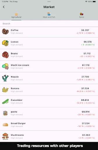 SimFoodie: Idle Business Sim डाउनलोड करें – बिज़नेस मैनेजमेंट गेम - Screenshot 21