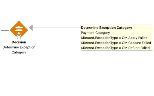 Salesforce Flow Extension डाउनलोड करें – AI के साथ फ्लो समझें - Screenshot 2