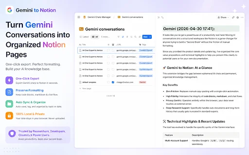 Gemini Chats to Notion डाउनलोड करें – AI चैट एक्सपोर्ट करें - Screenshot 3