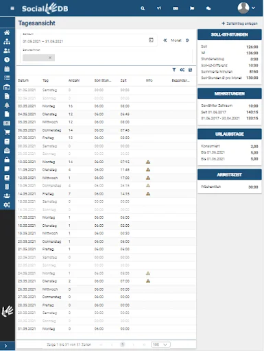 SocialDB डाउनलोड करें – सामाजिक क्षेत्र के लिए सर्वश्रेष्ठ डिजिटल टूल - Screenshot 10