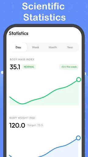 BMI Calculator-Weight Record डाउनलोड करें – AI फिटनेस और डाइट गाइड - Screenshot 4