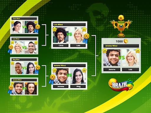 Soccer Games: Soccer Stars डाउनलोड करें – बेहतरीन ऑनलाइन PVP सॉकर गेम - Screenshot 16