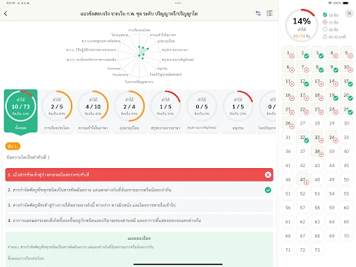 แนวข้อสอบ ก.พ. डाउनलोड करें – सरकारी परीक्षा की तैयारी के लिए सर्वश्रेष्ठ ऐप - Screenshot 10