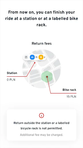 Veturilo डाउनलोड करें – वारसॉ पब्लिक बाइसिकल ऐप का उपयोग करें - Screenshot 6