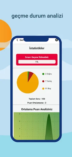 Ehliyet Sınav Soruları 2026 डाउनलोड करें – सर्वश्रेष्ठ ड्राइविंग टेस्ट तैयारी - Screenshot 11