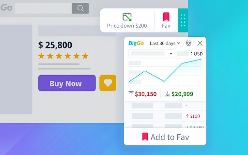 BigGo Shopping Assistant डाउनलोड करें – सबसे सस्ता दाम और प्राइस हिस्ट्री - Screenshot 3