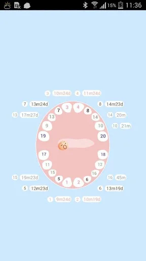 Baby Care App डाउनलोड करें – शिशु विकास और स्वास्थ्य ट्रैकिंग - Screenshot 6