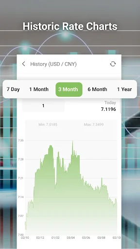 Currency Converter डाउनलोड करें – दुनिया भर की मुद्राएं बदलें - Screenshot 5