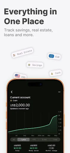 Net Worth Tracker – Worth it ऐप डाउनलोड करें | अपनी संपत्ति ट्रैक करें - Screenshot 3