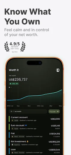 Net Worth Tracker – Worth it ऐप डाउनलोड करें | अपनी संपत्ति ट्रैक करें - Screenshot 1
