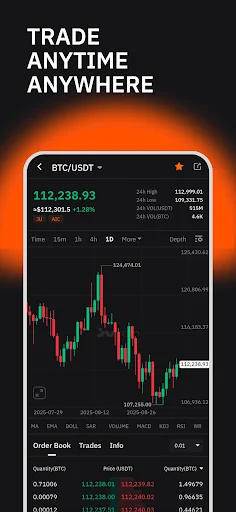 Ju.com ऐप डाउनलोड करें – सुरक्षित क्रिप्टो और बिटकॉइन ट्रेडिंग - Screenshot 7