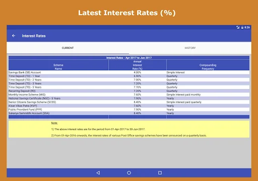 Financial Calculator India डाउनलोड करें – EMI, SIP और टैक्स कैलकुलेटर - Screenshot 22